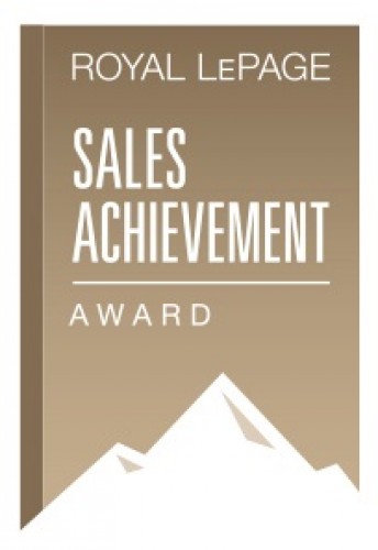Sales Achievement